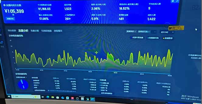 抖音AI无人直播,日结1-5K纯佣金! 第2张 抖音AI无人直播,日结1-5K纯佣金! 第2张