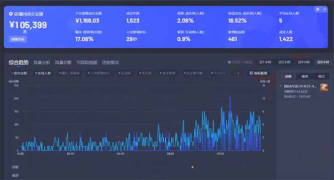 最新抖音直播最新玩法 deepseek赋能直播 单日佣金1000+ 新手小白快速上手 第2张 最新抖音直播最新玩法 deepseek赋能直播 单日佣金1000+ 新手小白快速上手 第2张