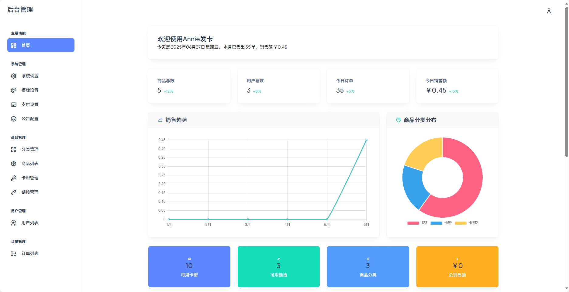 Annie简约发卡系统 1.0开源版 第4张 Annie简约发卡系统 1.0开源版 第4张
